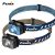 Fenix Light Fejlámpa HL32R LED 600lumen 