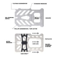 FMTR-11-R7 RFID blokkolós "pénztárca multiszerszám", ezüst