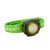 Fenix Light Fejlámpa HL05 LED 8lumen 