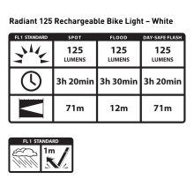 R125RBA-02-R7 Radiant 125 tölthető kerékpárlámpa - Fehér